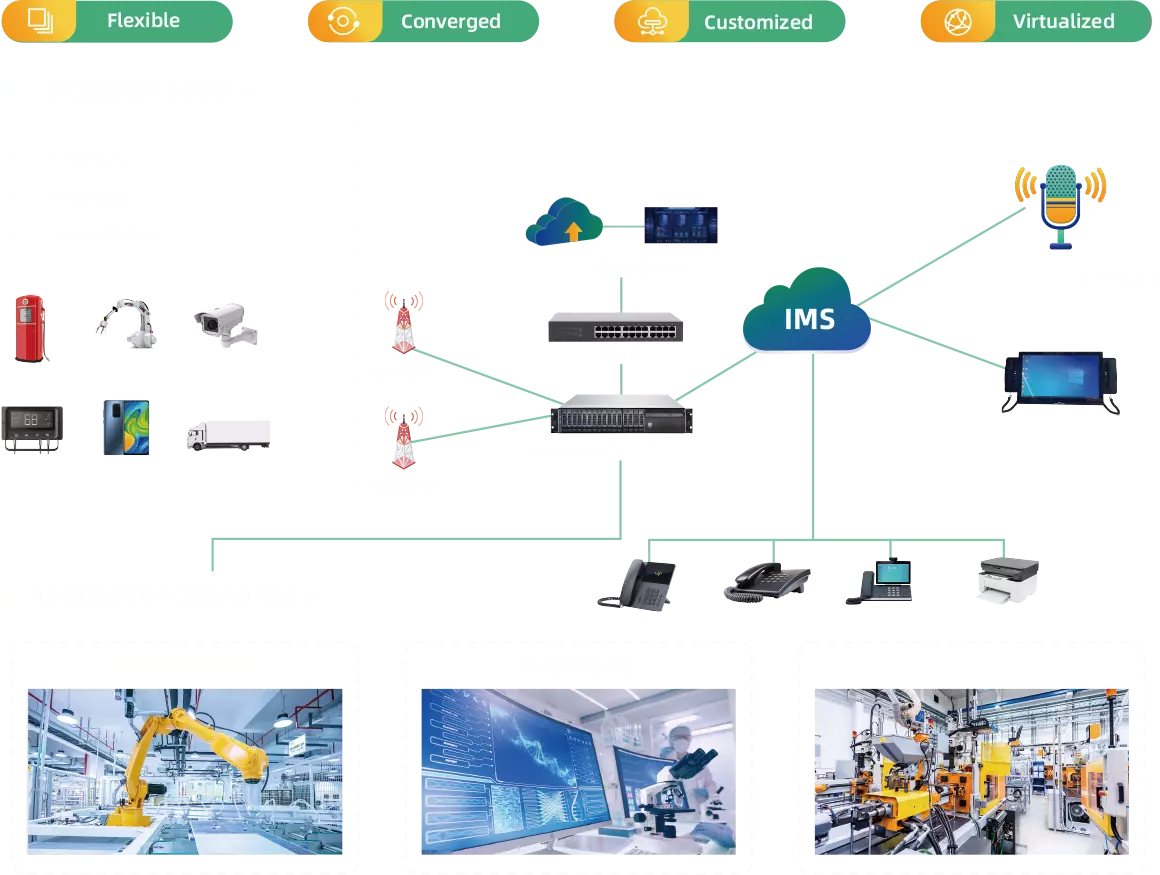 Futurecom 2023 - IPLOOK